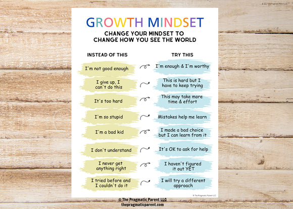 Growth Mindset Poster